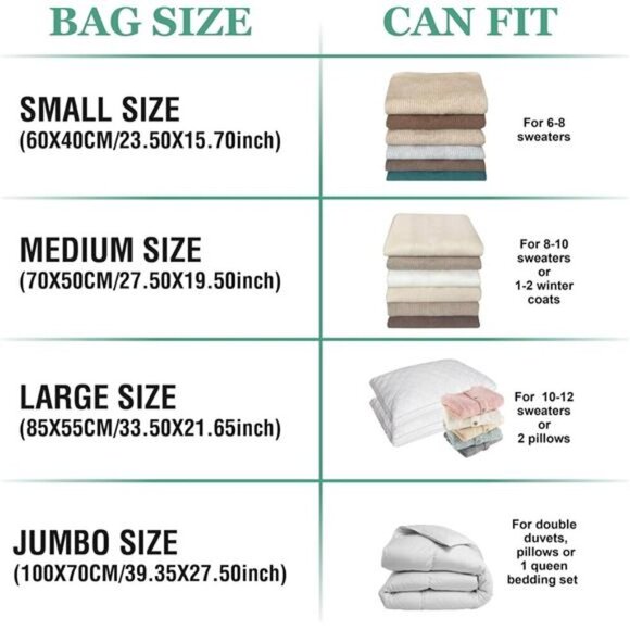 Vacuum Storage Bags with Electric Pump Space Saver for Clothes Blankets Bedding - Picture 5 of 8